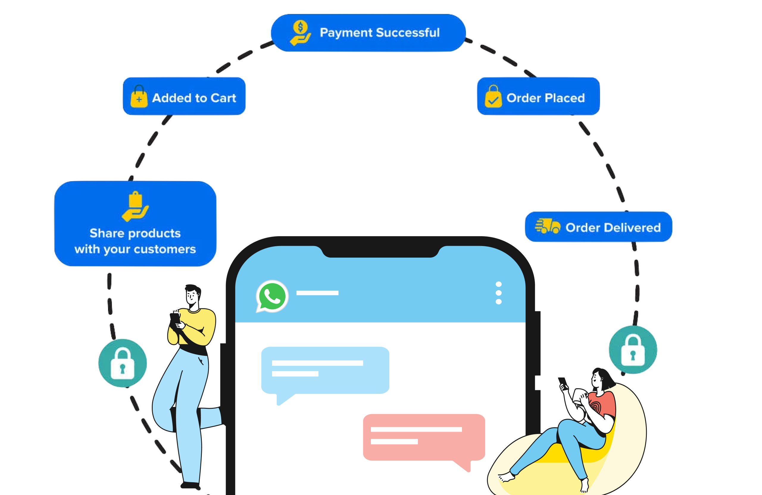 Pricing | WooChat